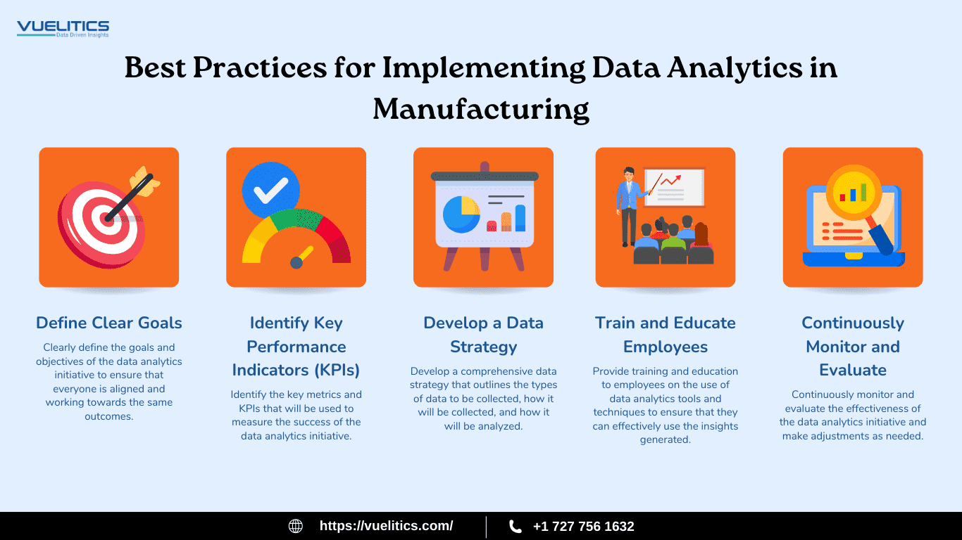 Best Practices for Implementing manufacturing data analytics
