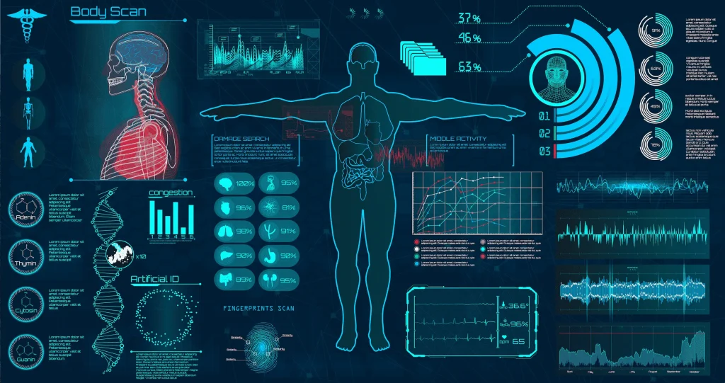 Predictive Analytics Healthcare Dashboard